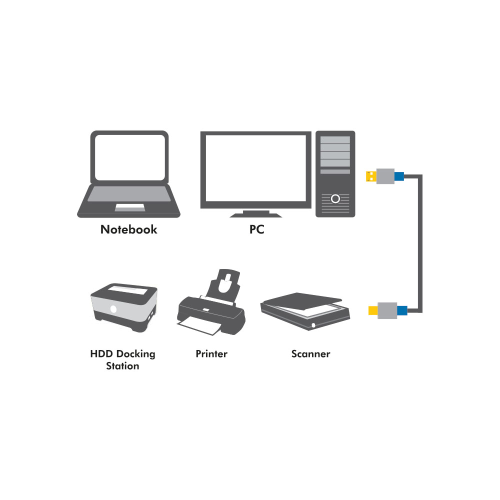 USB kabl i adapter LogiLink LogiLink USB 2.0 cable, USB-A M to USB-B M, alu, black blue, 2 m, BUAB220