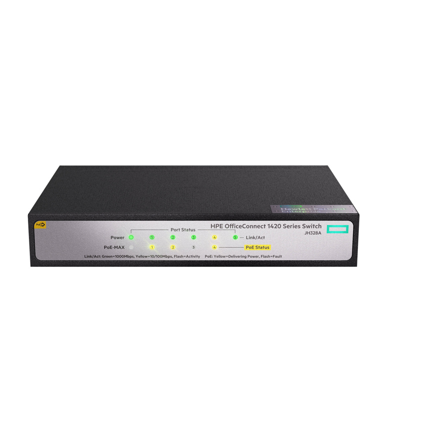 Komutatori HPE OfficeConnect 1420-8G Switch JH328A